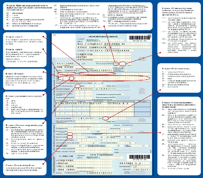 Корректное заполнение больничного листа