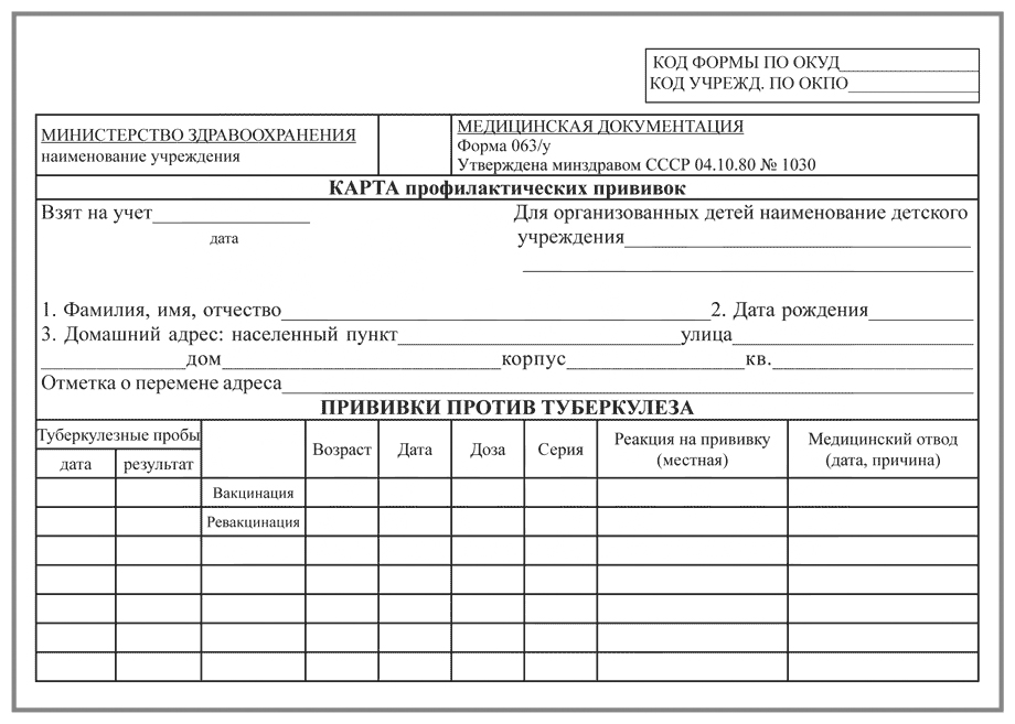 Справка 063/у. Карта профилактических прививок